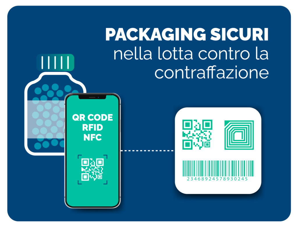 Packaging sicuri nella lotta contro la contraffazione 