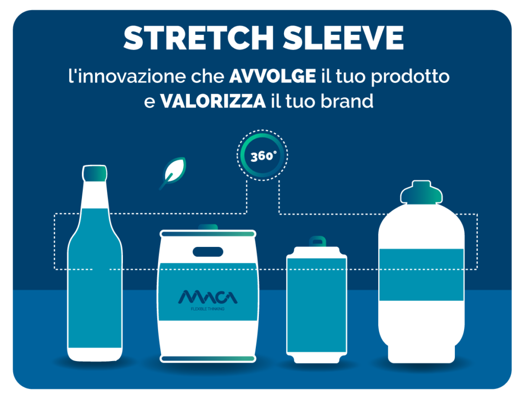 Stretch Sleeve: l’innovazione che avvolge il tuo prodotto e valorizza il tuo brand